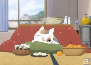 ニャンコ先生こたつ.jpg